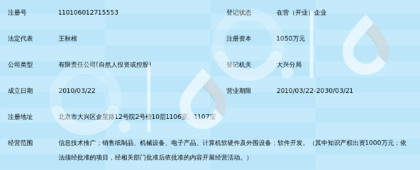 中企信誠(北京)防偽技術 驅動軟硬件創新，筑牢防偽安全防線