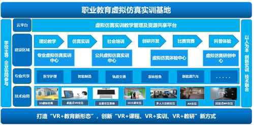 索泰VR GO 3.0背包電腦 北京核心代理商四維全景集團引領軟硬件開發新趨勢