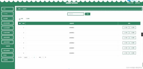 基于Spring Boot的動物保護協會管理系統設計與實現