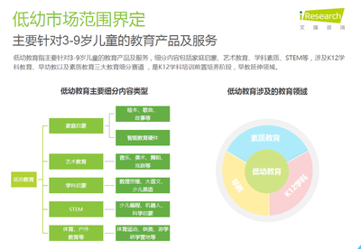 案例拆解 在線教育行業(yè)斑馬AI課1元拼團(tuán)活動的全流程剖析與啟示